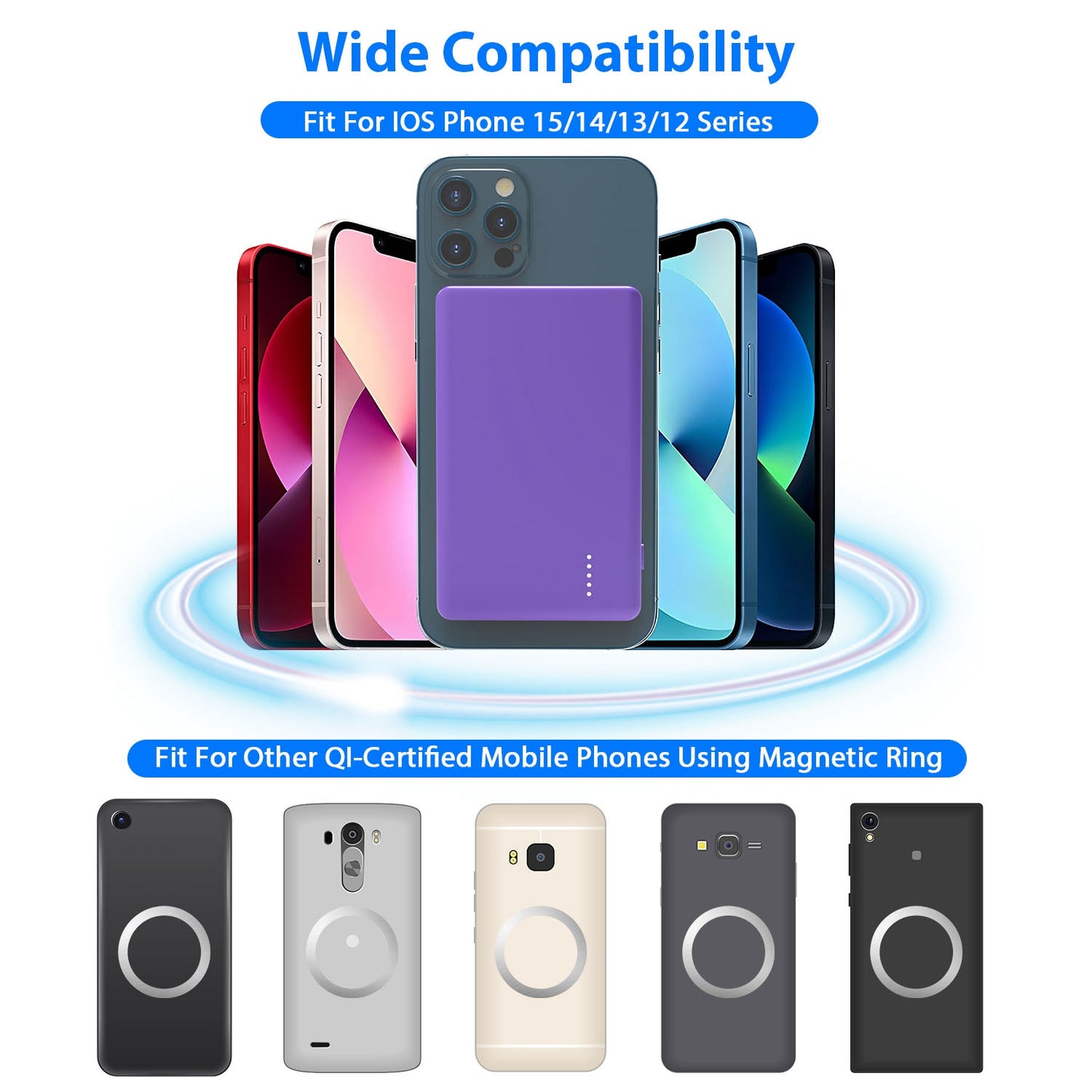 Magnetic Wireless Power Bank (5000mAh, PD20W)