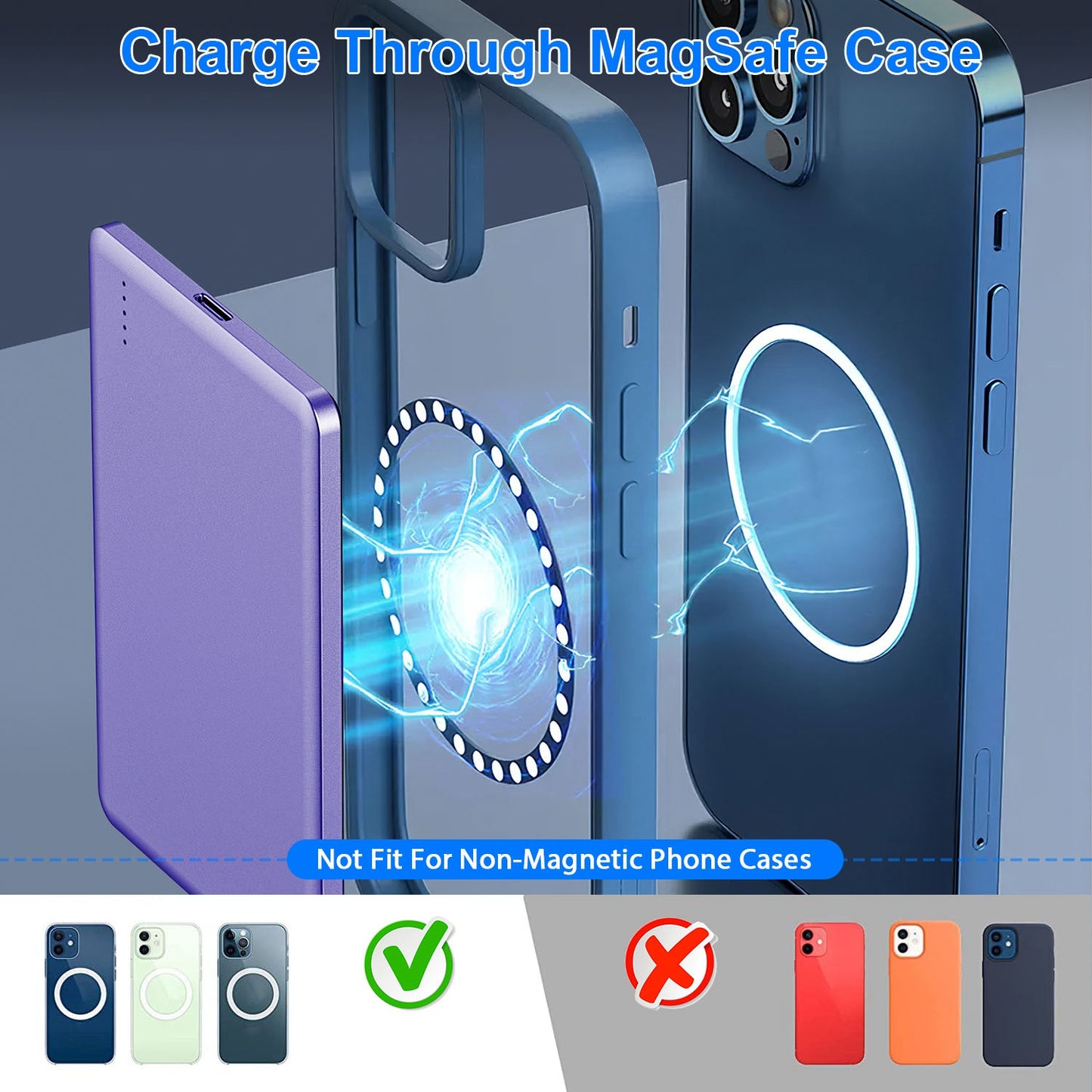 Magnetic Wireless Power Bank (5000mAh, PD20W)