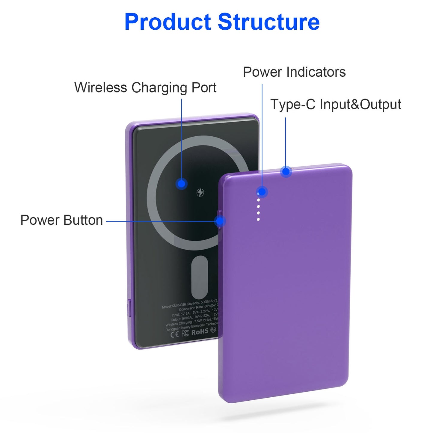 Magnetic Wireless Power Bank (5000mAh, PD20W)